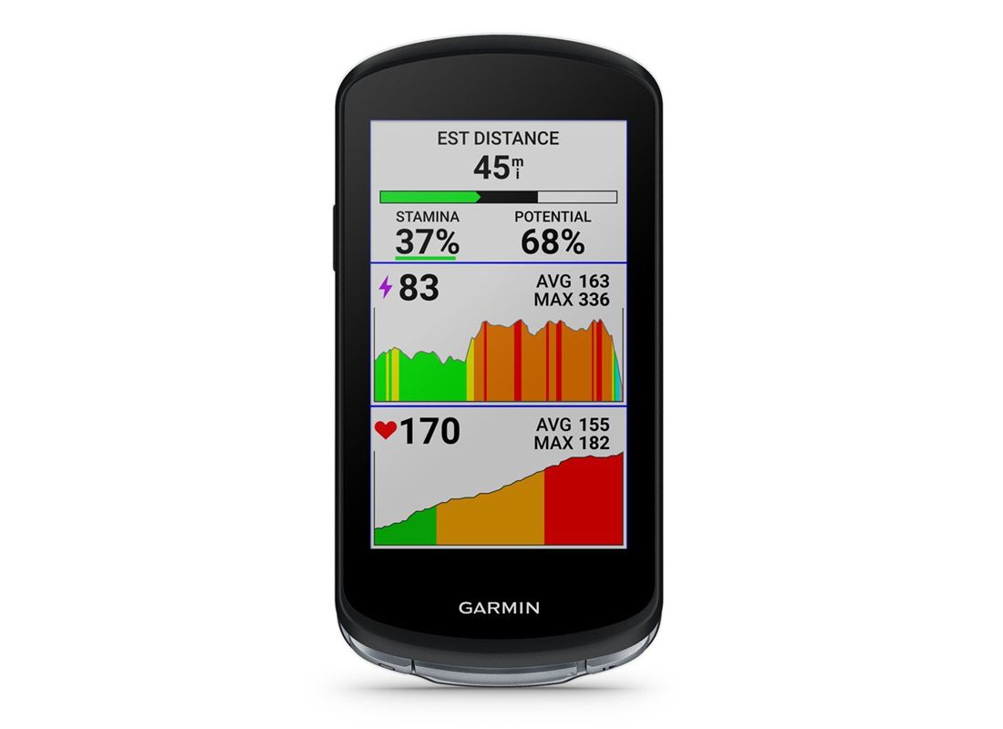 GPS GARMIN EDGE 1040 SOLAR